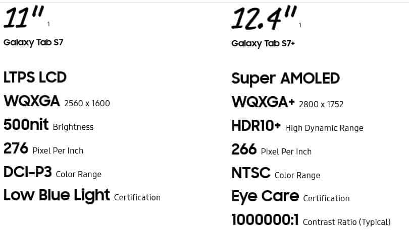 Samsung Galaxy Tab S7 