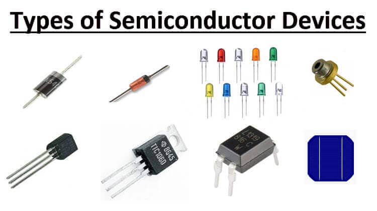 Semiconductor